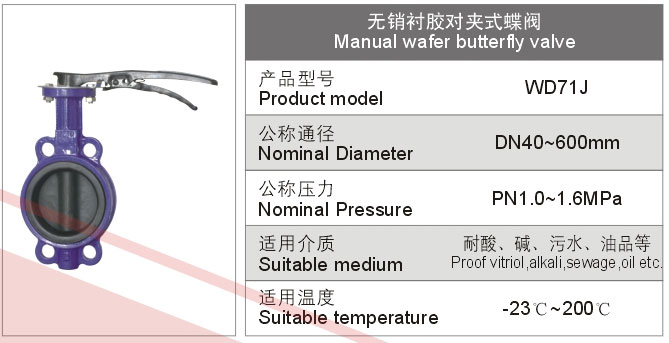 無(wú)銷(xiāo)襯膠對(duì)夾式蝶閥